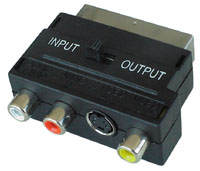 SCART Adapter-S-Video,Composite & Audio