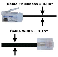 0.5 ft. CAT6 ULTRA SuperFlat Cable